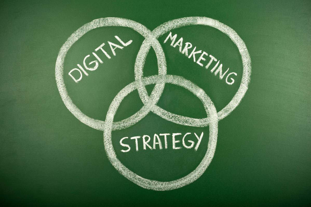 Cómo crear una estrategia de marketing digital exitosa